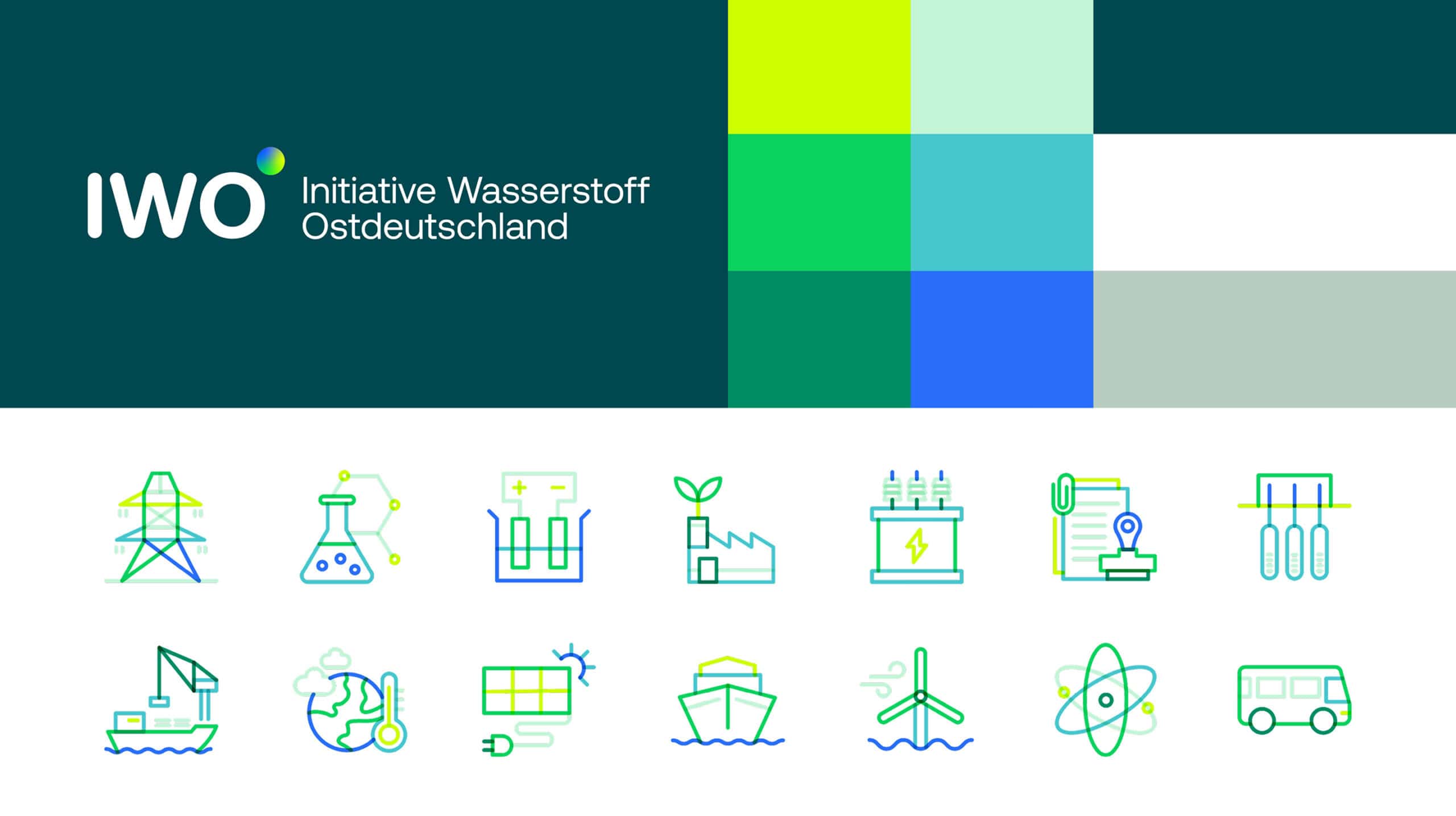 Corporate Design der Initiative Wasserstoff Ostdeutschland (IWO) mit Logo, Farbpalette und thematischen Icons.